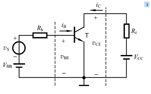 电子技术基础教程之双极结型<b class='flag-5'>三极管及其</b>放大电路的详细资料说明