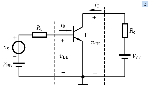 電子技術基礎教程之雙<b class='flag-5'>極</b>結型<b class='flag-5'>三極管及其</b>放大電路的詳細資料說明