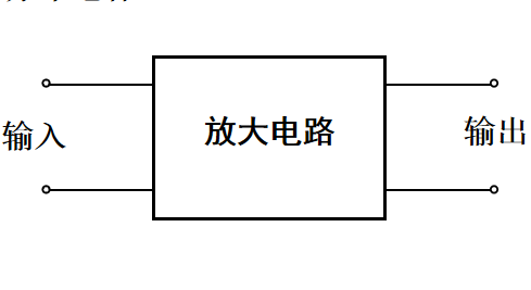 電子技術(shù)基礎(chǔ)教程之<b class='flag-5'>頻率響應(yīng)</b>的詳細(xì)資料說明