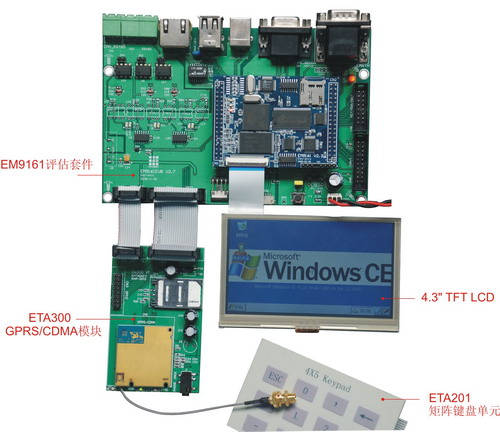 基于ARM9工控主板EM9161的GPRS彩色显示终端方案