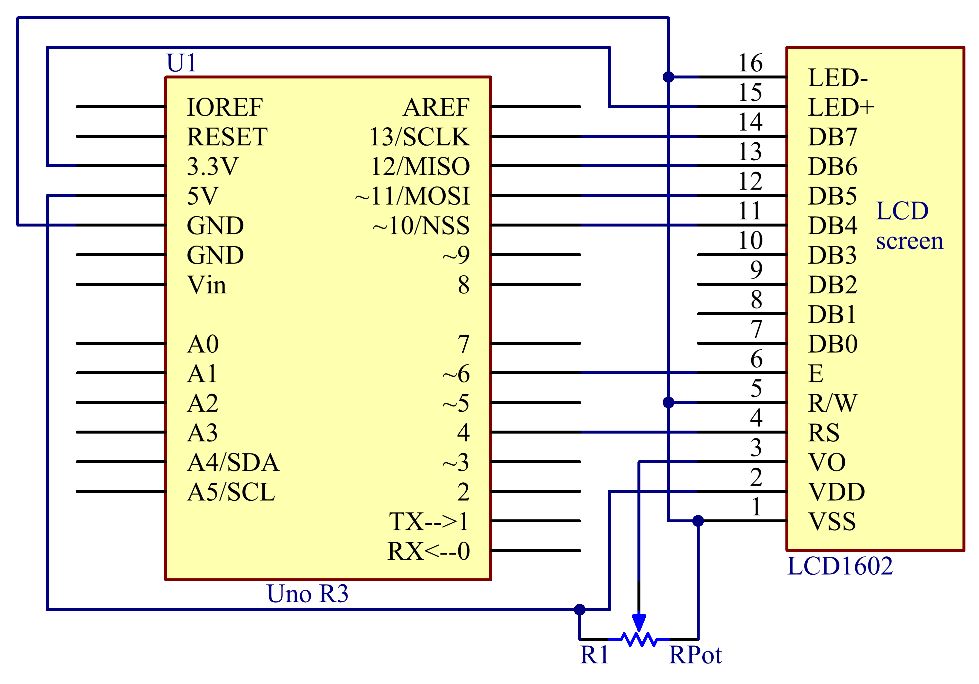 如何使用LCD1602显示字符和字符串
