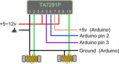 如何使用Arduino控制電<b class='flag-5'>磁體</b>