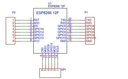 ESP8266的重启原因及常见的Fatal <b class='flag-5'>Exception</b>的原因的说明