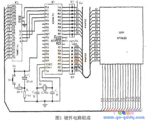 基于<b class='flag-5'>AT89C51</b><b class='flag-5'>單片機</b>的<b class='flag-5'>LED</b>漢字點陣滾動<b class='flag-5'>顯示屏</b>設計