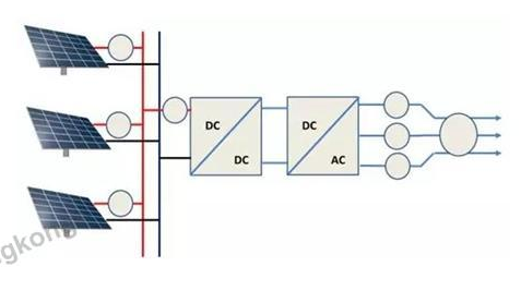 芯片式电流传感器的应用及工作原理解析