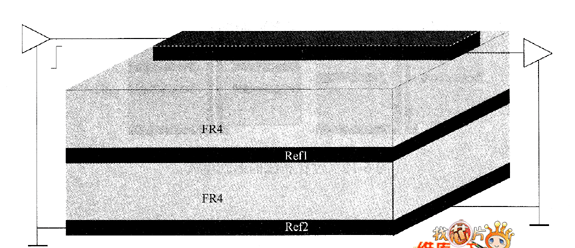 电路PCB参考平面怎样可以做到切换