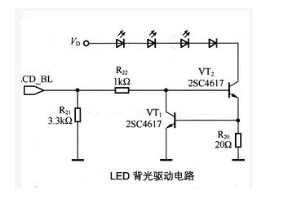 高亮度LED背光照明相比其他普通照明的优势是什么