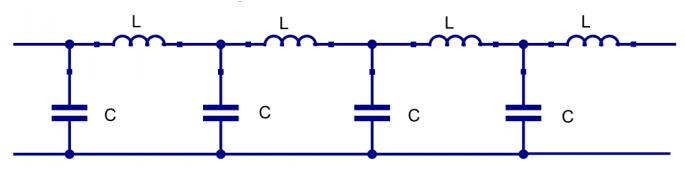 射頻電路的基礎(chǔ)知識介紹