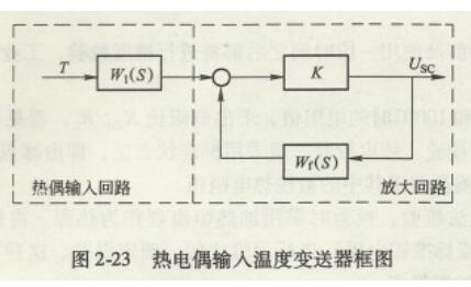 热电偶温度变送器工作原理