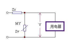 氧化锌压敏电阻的原理和特性及如何正确选择的详细资料说明