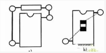 PCB<b class='flag-5'>信号</b>完整性产生原因以及<b class='flag-5'>具体表现</b><b class='flag-5'>分析</b>