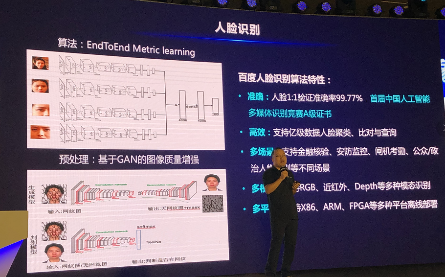 从百度大脑看人脸识别最新技术进展