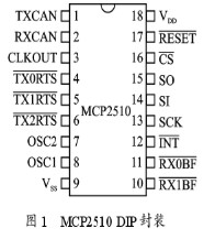 由单片机和<b class='flag-5'>CAN</b><b class='flag-5'>控制器</b><b class='flag-5'>MCP2510</b><b class='flag-5'>实现</b><b class='flag-5'>CAN</b><b class='flag-5'>总线</b><b class='flag-5'>系统</b><b class='flag-5'>智能</b><b class='flag-5'>节点</b>的设计