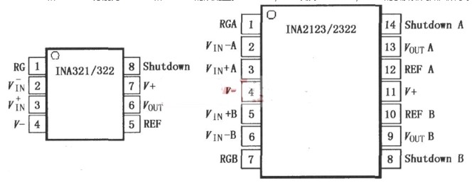 INA321/322微功率CMOS仪表放大器的作用特点及引脚介绍