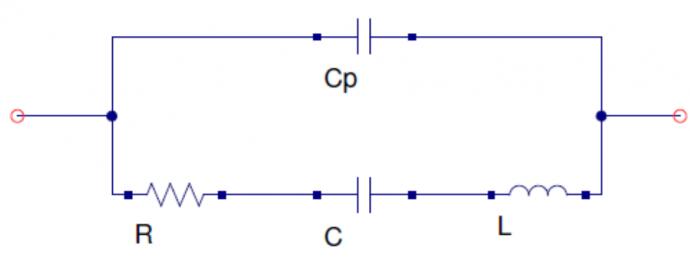 射频电路如何<b>选择</b><b>合适</b>的<b>电容</b>器