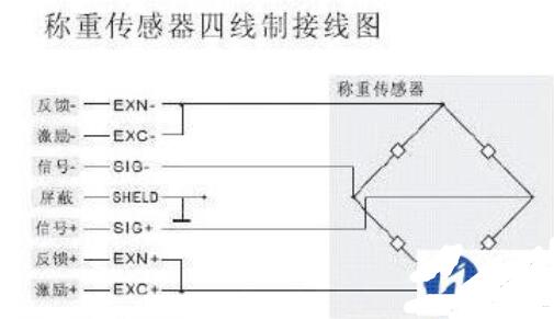 四/六线称重传感器接线图