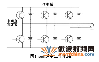 驱动模块设计时需要考虑哪些电磁兼容性问题