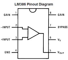 带有面包板PCB的LM386迷你放大器的制作