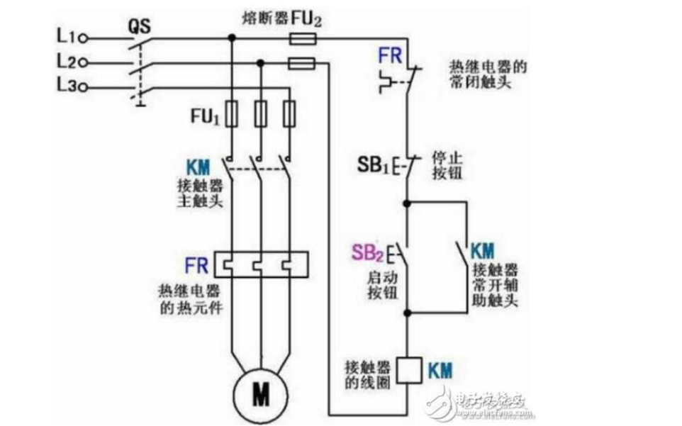 识读电气<b>图</b>的<b>基本要求</b>和步骤详细资料说明