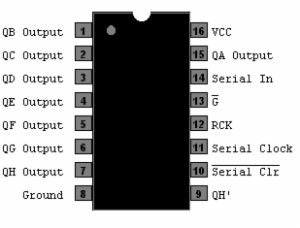 怎样仅使用3个Arduino引脚<b>控制</b>8个输出数量的倍数所需的<b>硬件</b>和<b>代码</b>
