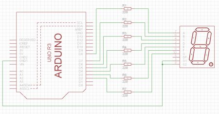 使用Arduino驱动7段LED显示屏的不同方法