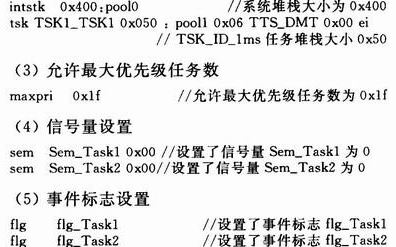 基于OSEK標準的嵌入式RX850操作系統設計