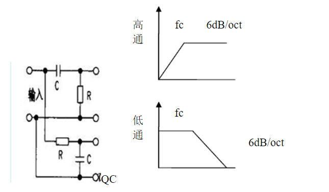 一款简单的<b class='flag-5'>分频器</b>电路图