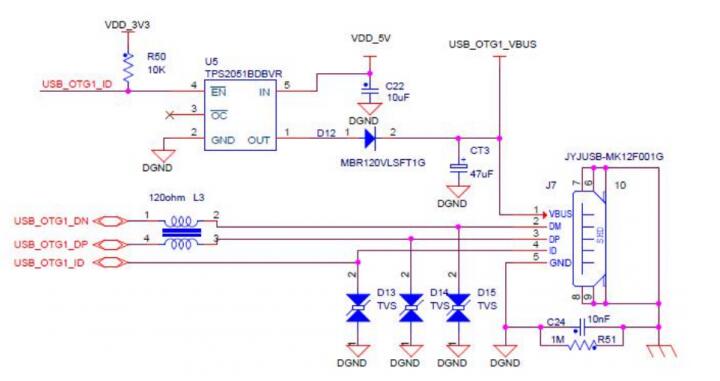 USB电路的设计方法解析
