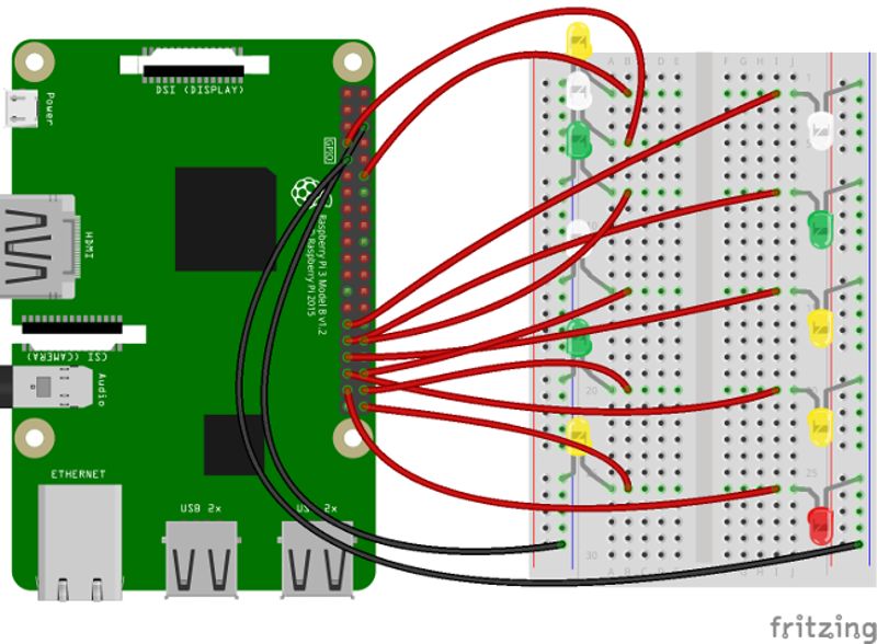 如何使用Thingsboard通过MQTT进行Raspberry Pi GPIO控制