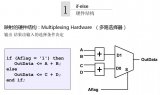 <b class='flag-5'>如何寫出</b>行云流水般的<b class='flag-5'>高質量</b><b class='flag-5'>代碼</b>