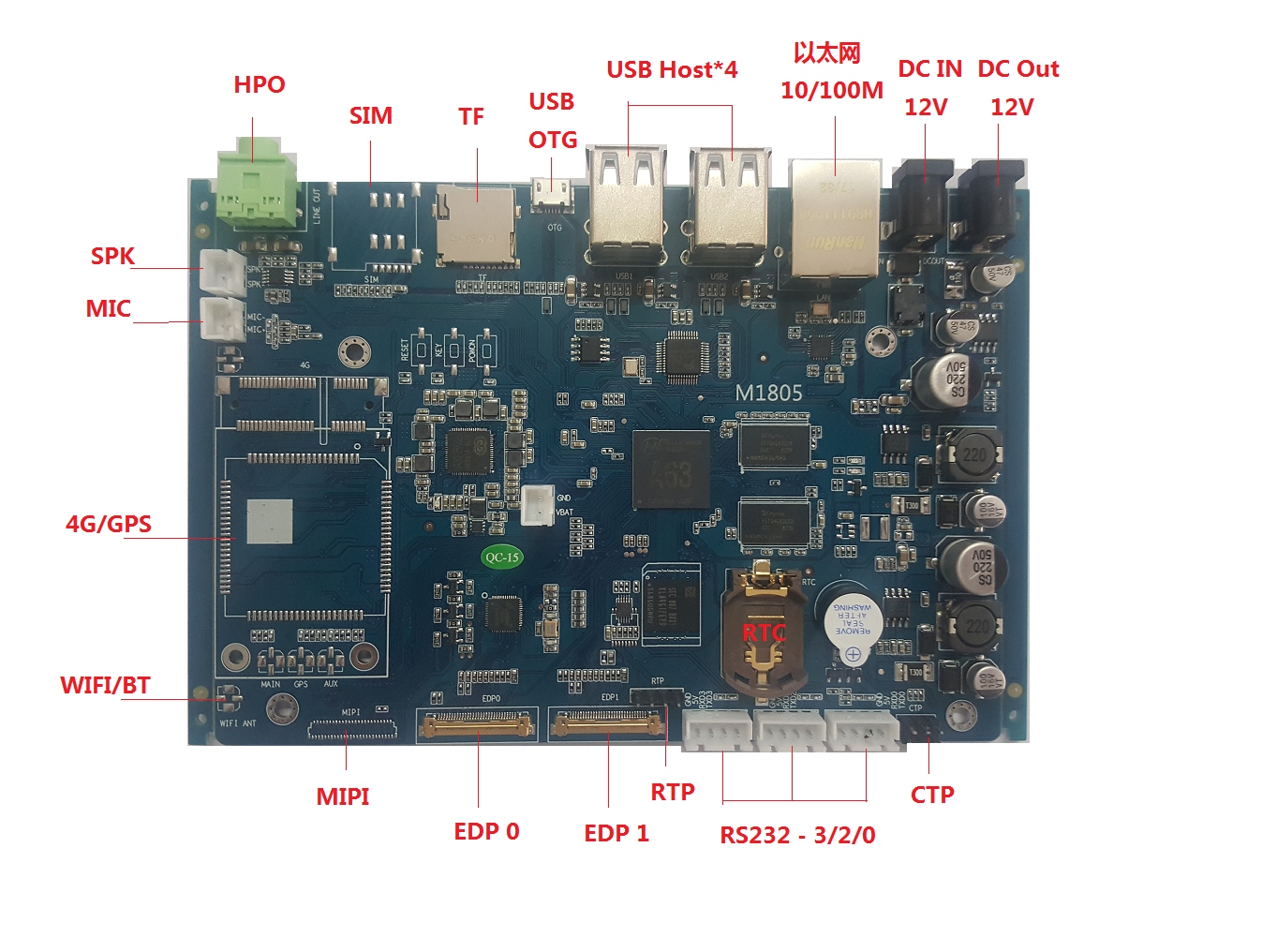 软方电子RK7163A规格