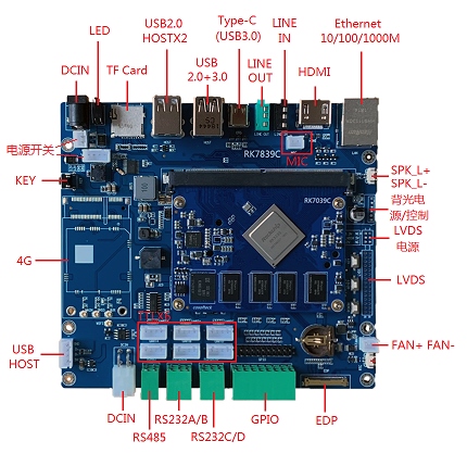 软方电子RK7839C规格