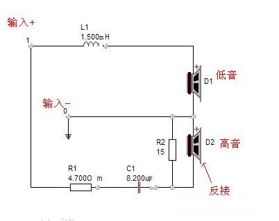 分频电路的优点