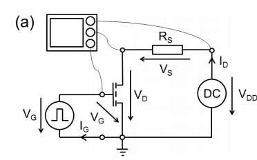 GaN基MIS-HEMTs<b class='flag-5'>閾值電壓</b>漂移的快速動(dòng)力學(xué)論文免費(fèi)下載