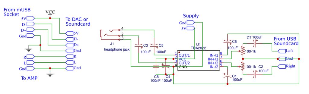 如何制作带放大器的DAC