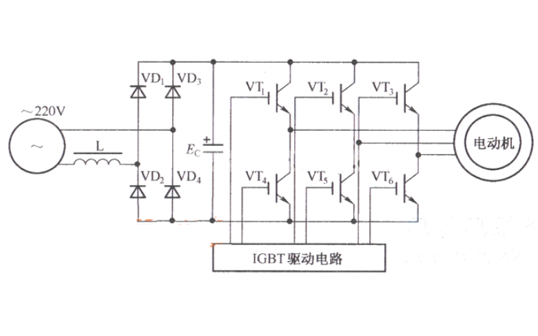 LG<b class='flag-5'>變頻器</b>驅(qū)動(dòng)<b class='flag-5'>電路</b><b class='flag-5'>原理圖</b>免費(fèi)下載