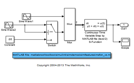 使用Simulink進(jìn)行<b class='flag-5'>S-Function</b>建模的教程PPT課件免費(fèi)下載