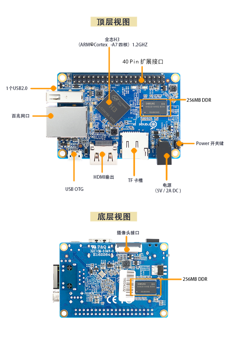 香橙派Orange Pi One的詳細信息介紹