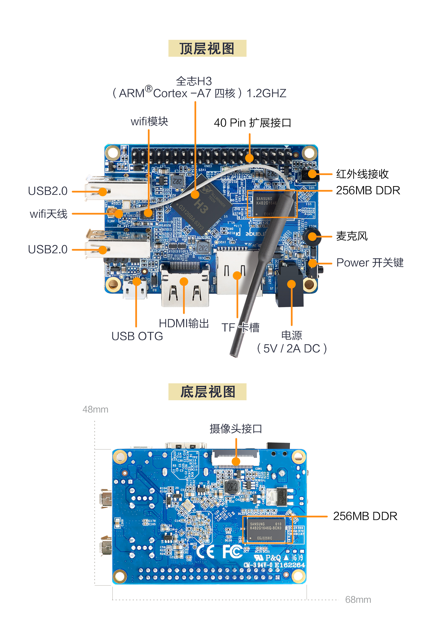 香橙派Orange Pi Lite詳細技術(shù)分析