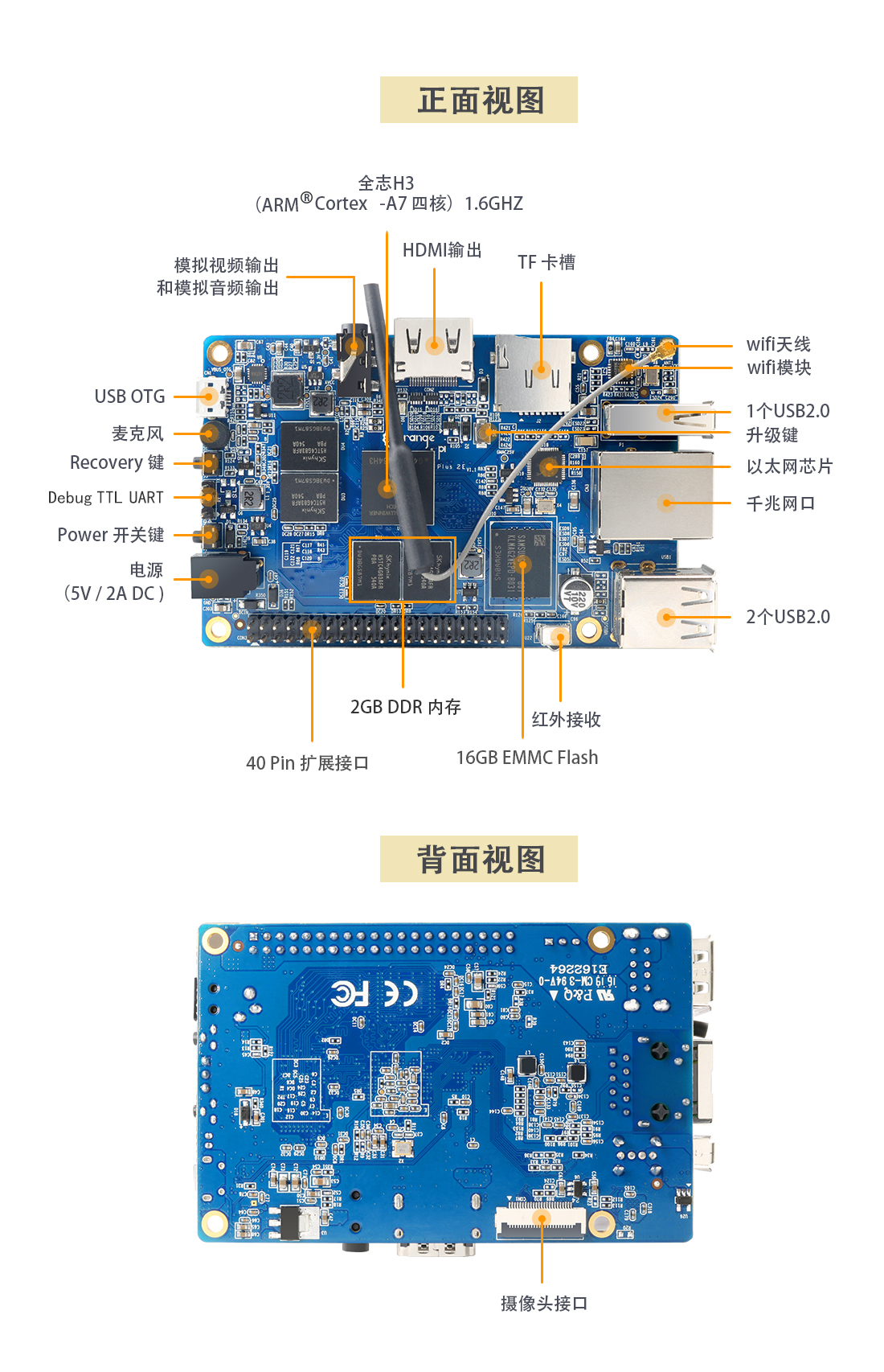 香橙派Orange Pi Plus2e - Orange Pi Plus2e技術(shù)分析