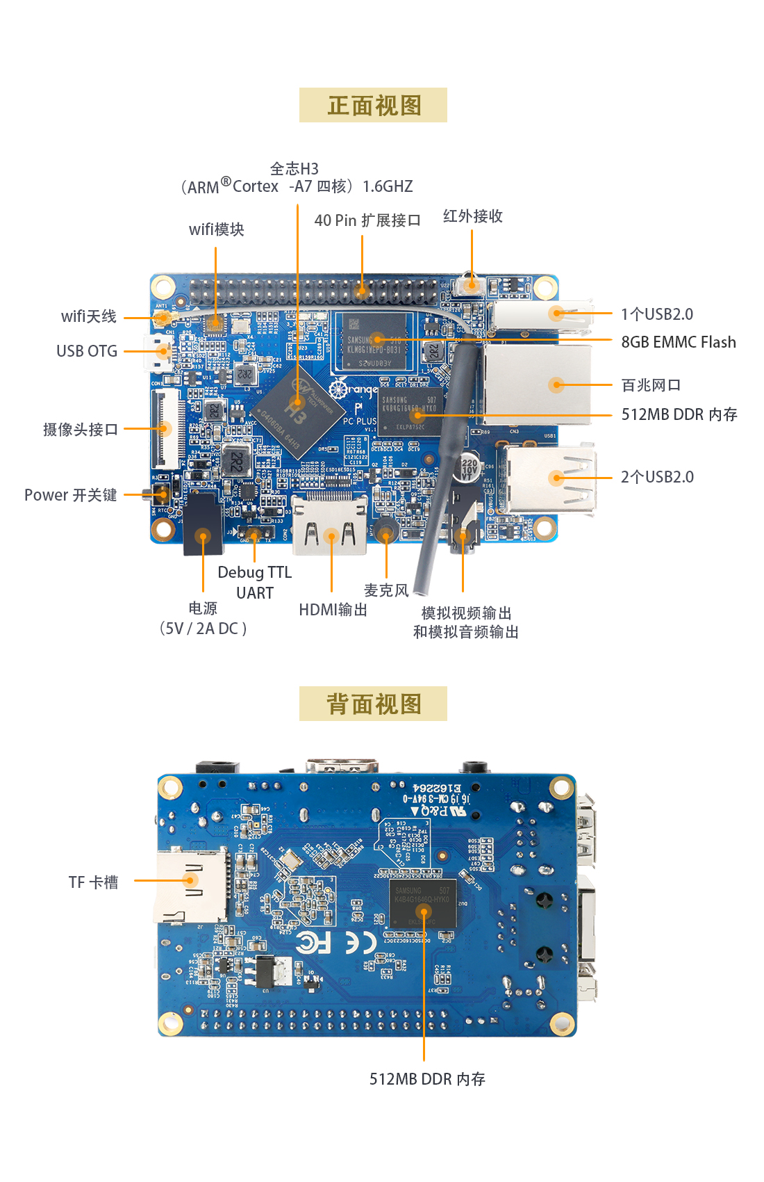 香橙派Orange Pi PC Plus技術(shù)分析