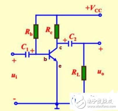 三极管共射放大电路图