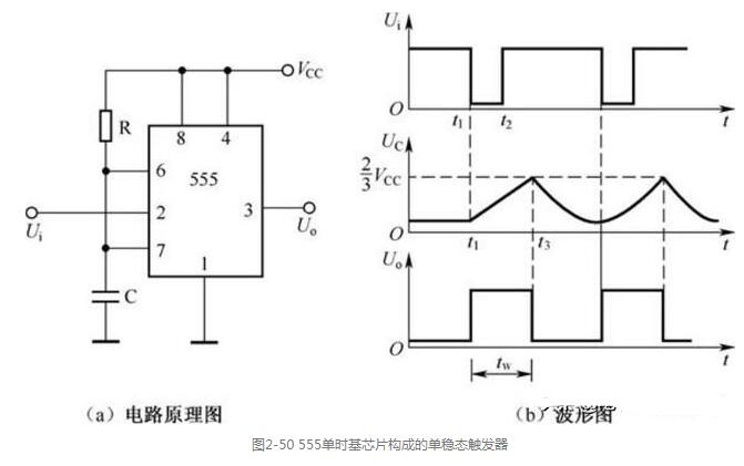 基于555时基芯片的典型应用电路图