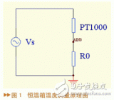 基于傳感器技術實現熱敏電阻測試儀系統的設計