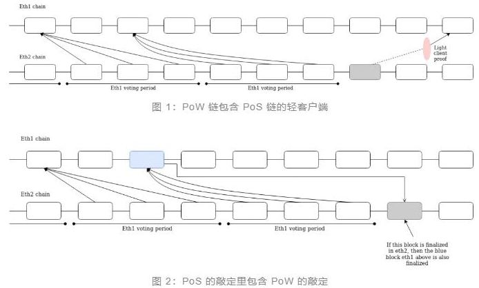 天然气标准的跨界线怎么搭_标准体重身高对照表(3)