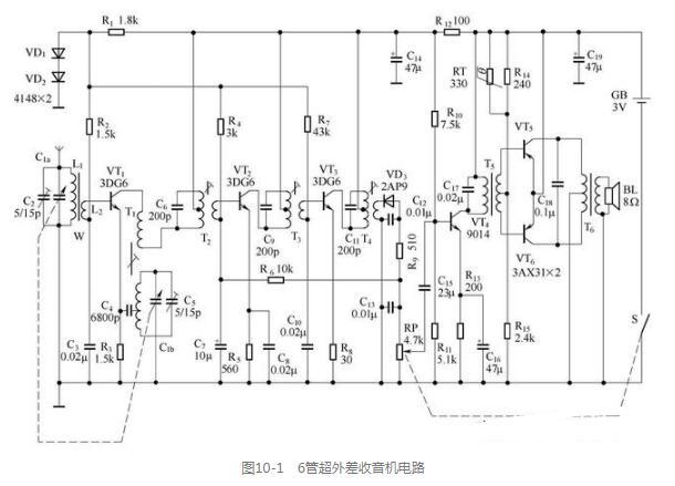 超外差收音机电路图分析