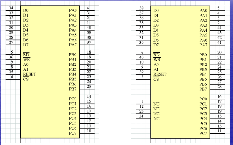 <b>Protel99SE</b>印制电路板设计教程之原理图<b>元件库</b>的编辑说明
