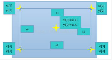 <b class='flag-5'>STM32</b>單片機的<b class='flag-5'>按鍵</b><b class='flag-5'>檢測</b>程序設計