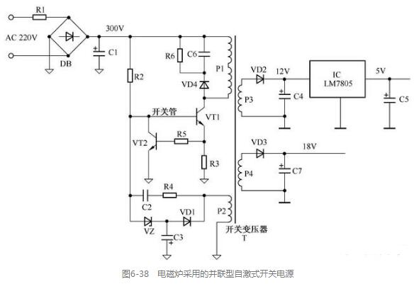 兩列典型的開關電源電路分析