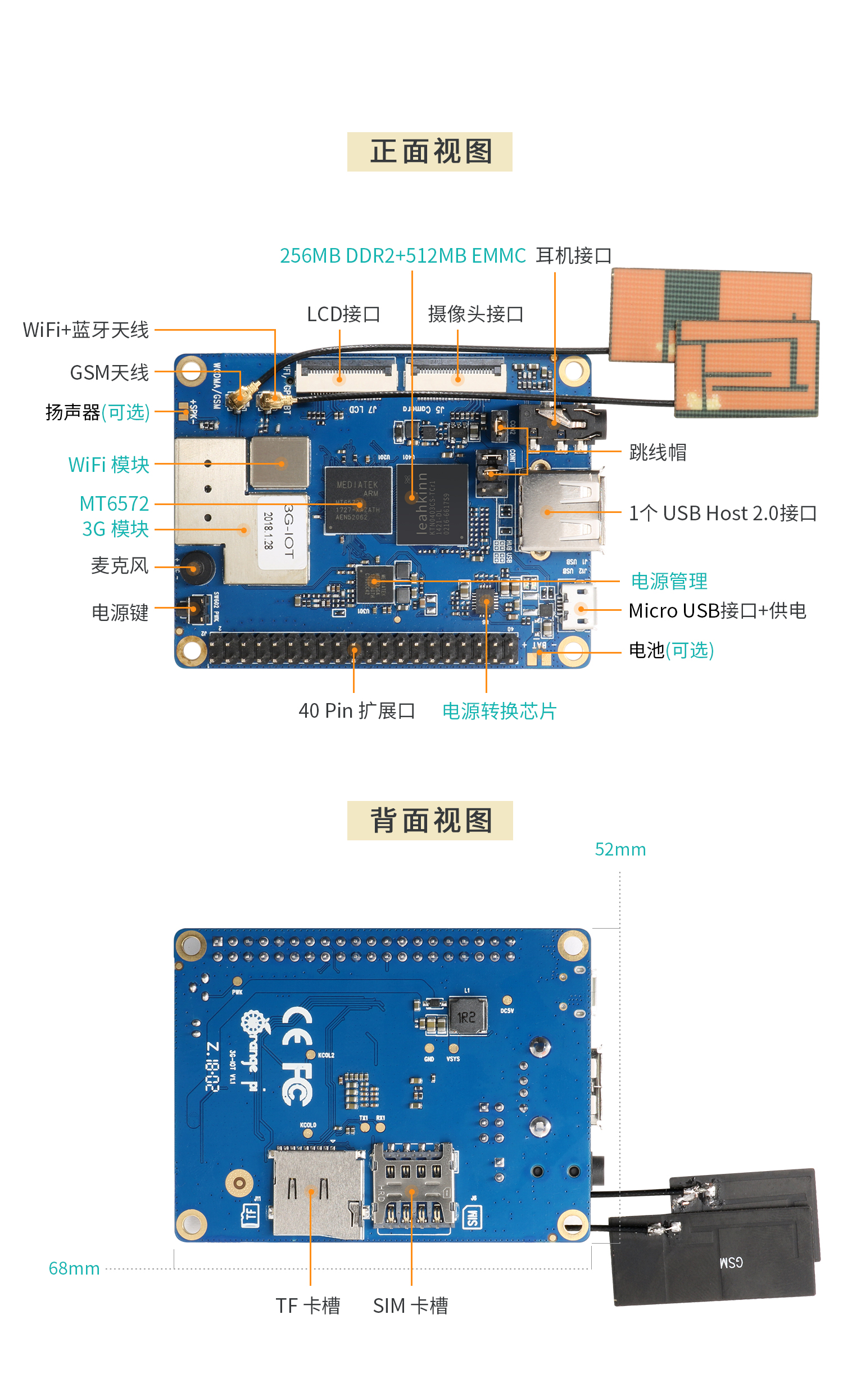 香橙派orange pi 3g-iot-256mb -A解析